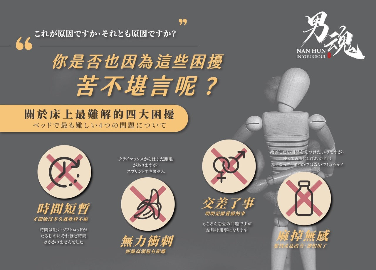 男魂 男用活力保養濕巾- 四合一