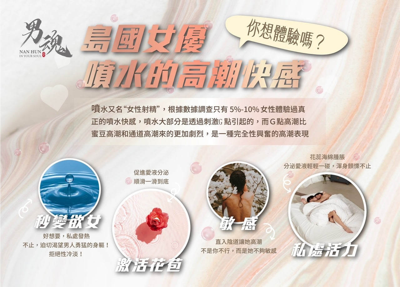 男魂 女用私密潤滑膠囊 - 潮(快速激發)